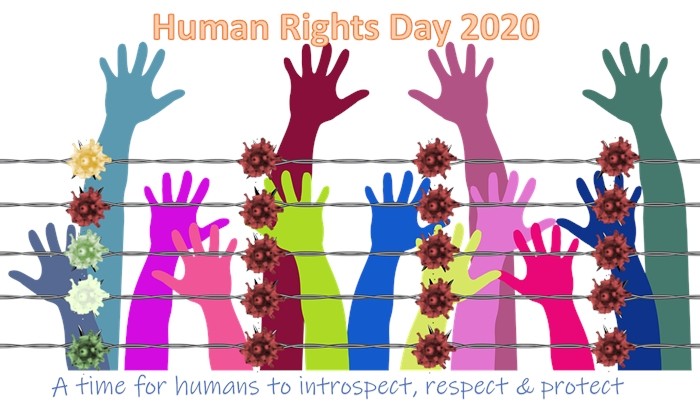 human rights 2020 time to introspect protect against covid-19 coronavirus
